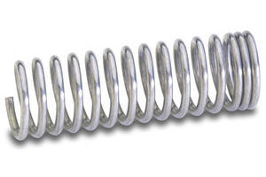 Metal Spiral Guard