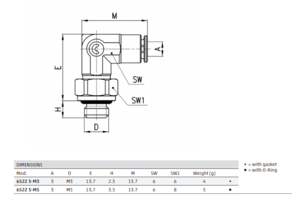 Metric Swivel Male Elbow