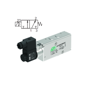 3/2 NO Intrinsic Safety Ex ia Inline NAMUR 1/4" Valve Interface (Electrically Operated)
