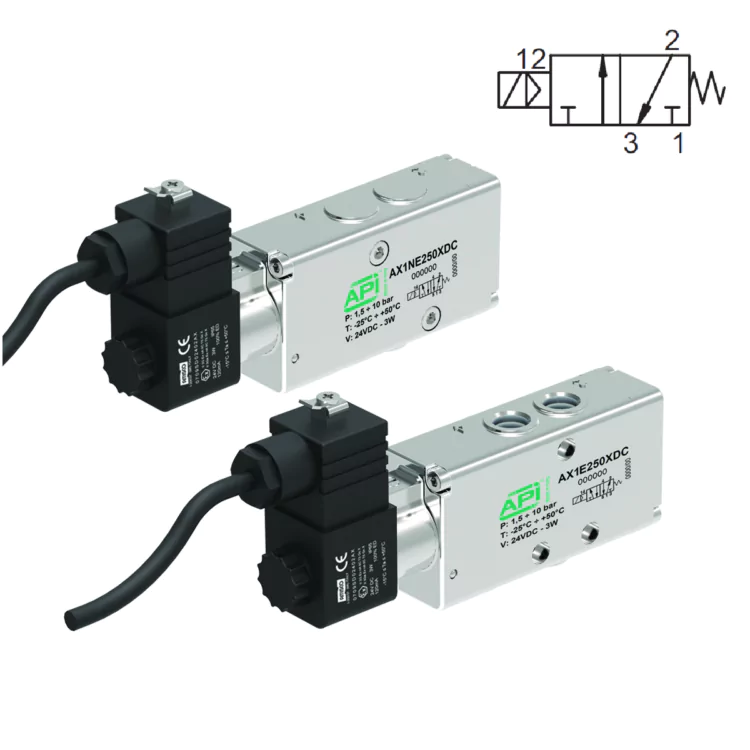 3/2  NC Encapsulated Coil Ex mb In Line & NAMUR (Electrically Operated)