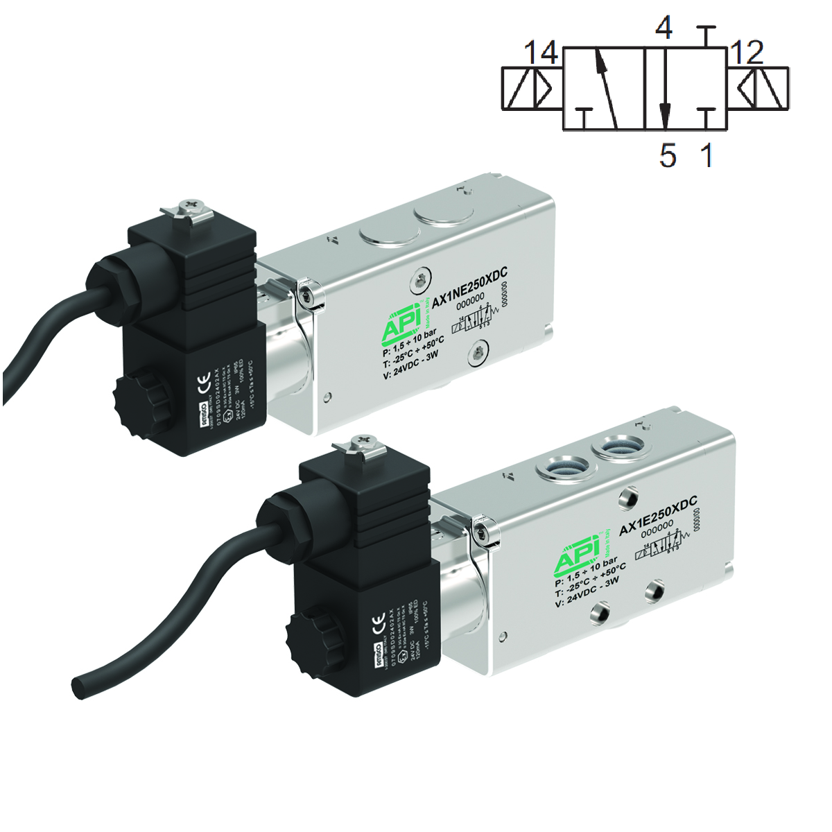 3/2 Solenoid/Solenoid Encapsulated Coil Ex mb In Line & NAMUR (Electrically Operated)