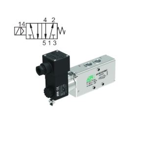5/2 Solenoid/Spring Encapsulated Coil Inline & NAMUR Interface Valve (Electronically Operated Ex dm)