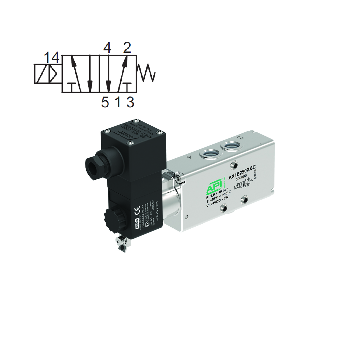 5/2 Solenoid/Spring Encapsualted Coil Inline & NAMUR Interface Valve (Electronically Operated Ex dm)