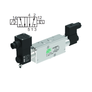 5/2 Differ Solenoid/Solenoid Encapsulated Coil Inline & NAMUR Interface Valve (Electronically Operated Ex dm)