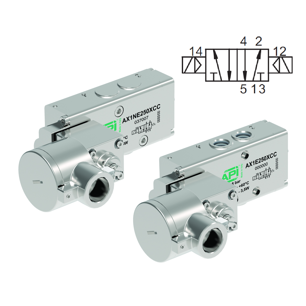 5/2 Solenoid/Solenoid Fully Stainless Flameproof Coil Inline & NAMUR (Electrically Operated Ex db)