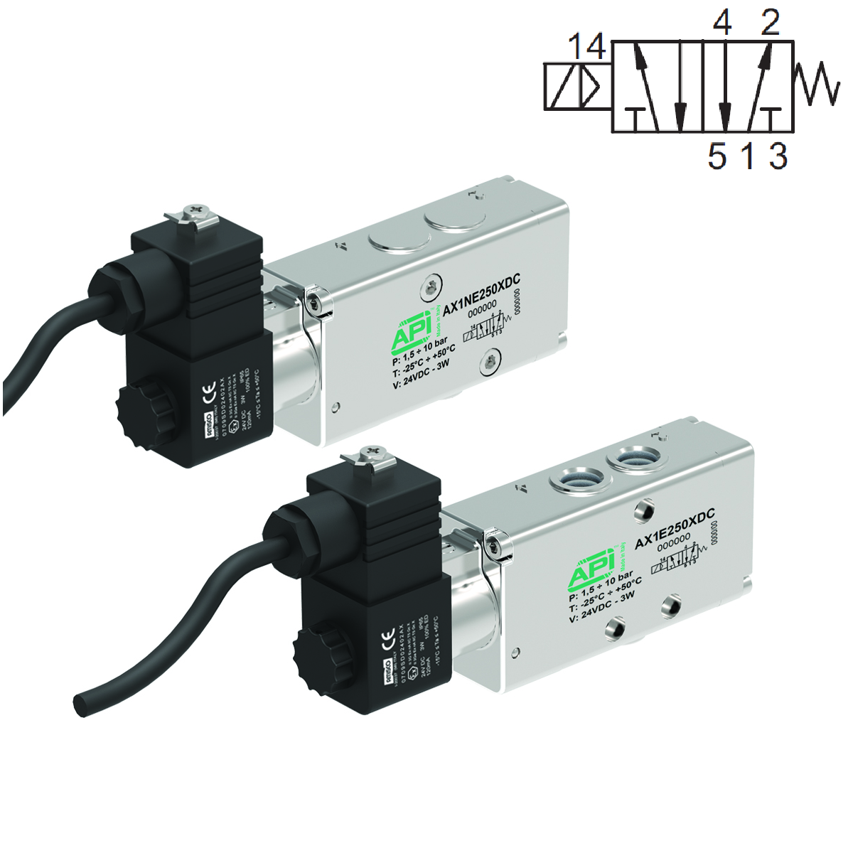 5/2 Solenoid/Spring Fully Stainless Encapsulated Coil Ex mb In Line & NAMUR (Electrically Operated)