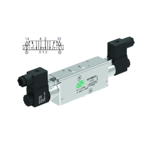 5/3 Open Centres External Air Pilot Intrinsic Safety Ex ia Inline NAMUR 1/4" Valve Interface (Electrically Operated)