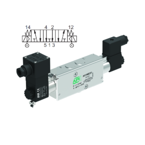 5/3 Open Centres Ex Air Pilot Encapsulated Coil Inline & NAMUR Interface Valve (Electronically Operated Ex dm)