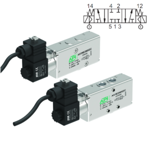 5/3 Closed Centres Air Pilot Encapsulated Coil Ex mb In Line & NAMUR (Electrically Operated)