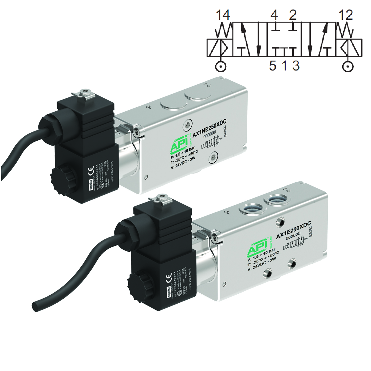 5/3 Closed Centres Air Pilot Encapsulated Coil Ex mb In Line & NAMUR (Electrically Operated)