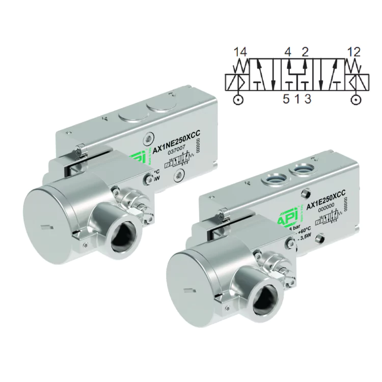 5/3 Pressurised Centres Air Pilot Flameproof Coil Inline & NAMUR (Electrically Operated Ex db)