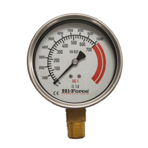 Hi-Force Pressure Gauges