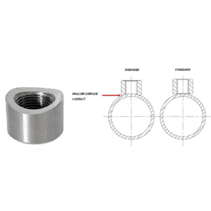 Radiused Threaded Ports - Female