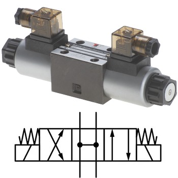 TrAle Cetop 3 - Double Solenoid - All Ports Open